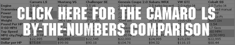 Illustration for article titled Chevy Camaro SS, LS Vs. The Competition: By The Numbers